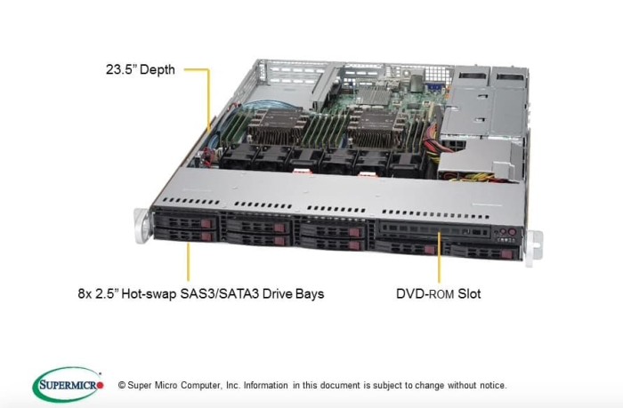 SUPERMICRO SERVER 1U RACK